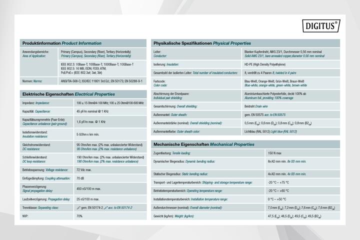 Nutritional values and ingredients Digitus Network cable (U/FTP, CAT6a, 100 m)