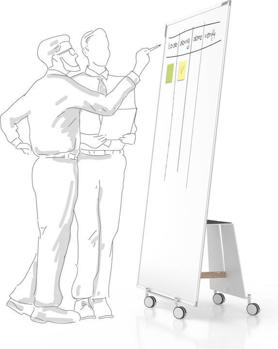 Magnetoplan DESIGN-THINKING - Whiteboard (90 x 178 cm)