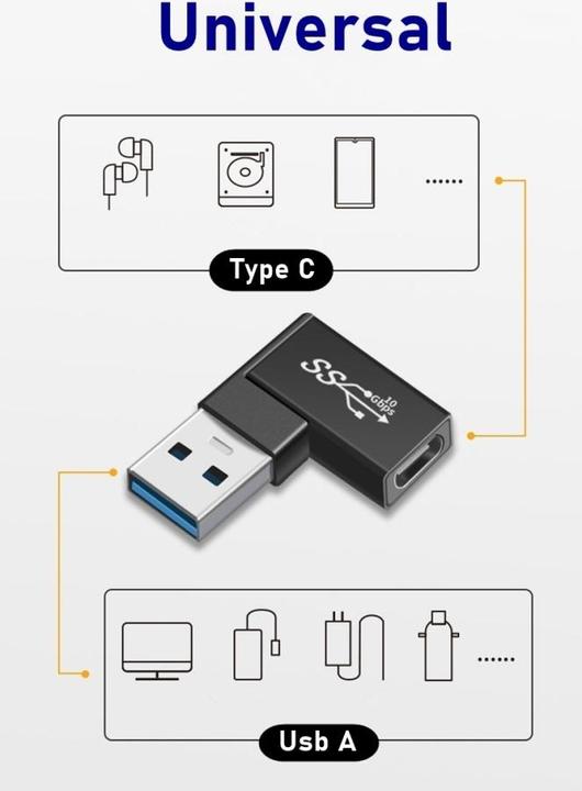 Produktbild PowerGuard USB A — USB C (USB 3.1)