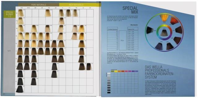 Actual product image Wella Koleston Perfect Color Card