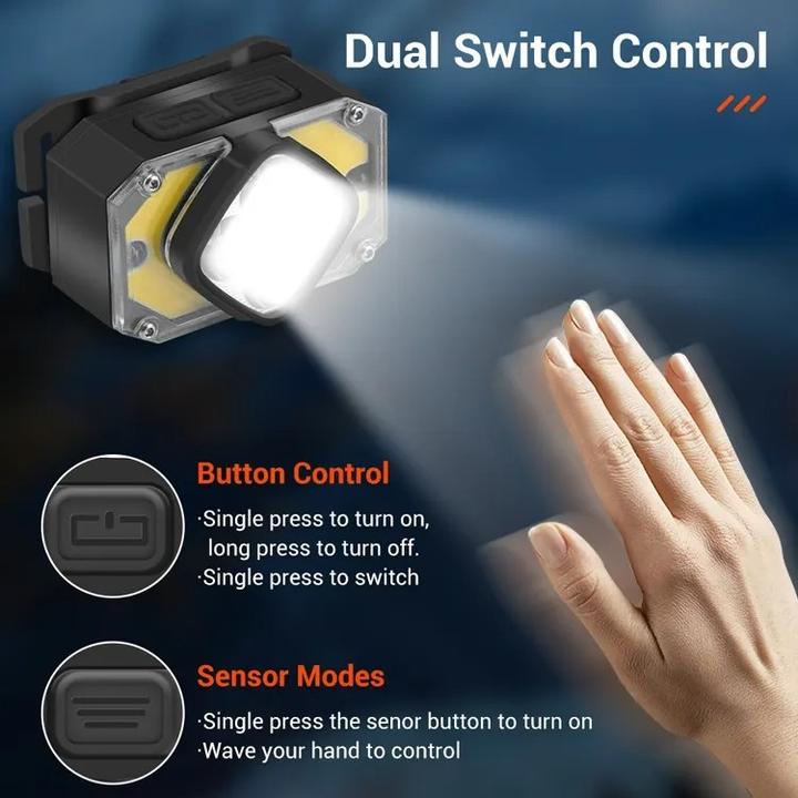 Image du produit Boruit 1200lm - Lampe frontale portable à Led étanche pour l'extérieur (1200 lm)