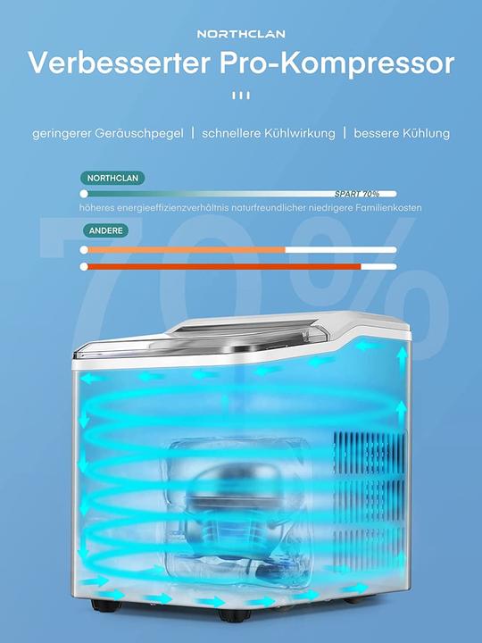 Actual product image Northclan Ice cube machine