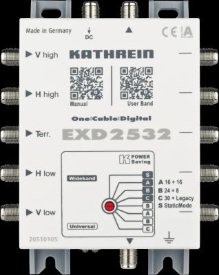 Image du produit Kathrein EXD Modes monocâble Continuité (Solution à câble unique)