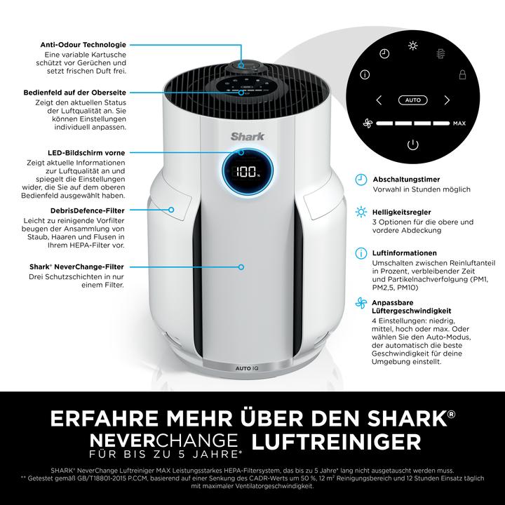 Immagine prodotto Shark HP150EU (60 m²)