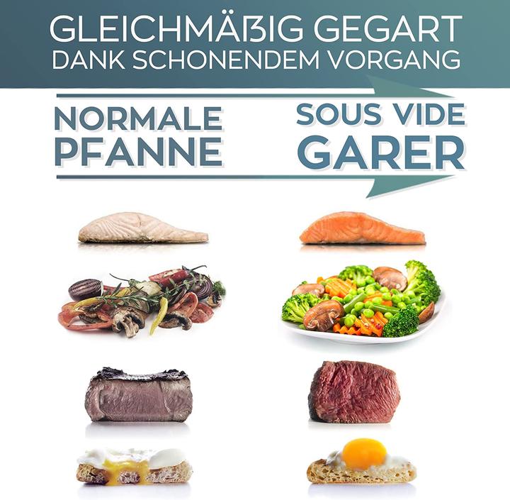 Actual product image Heinrich´s Sous-Vide cooker