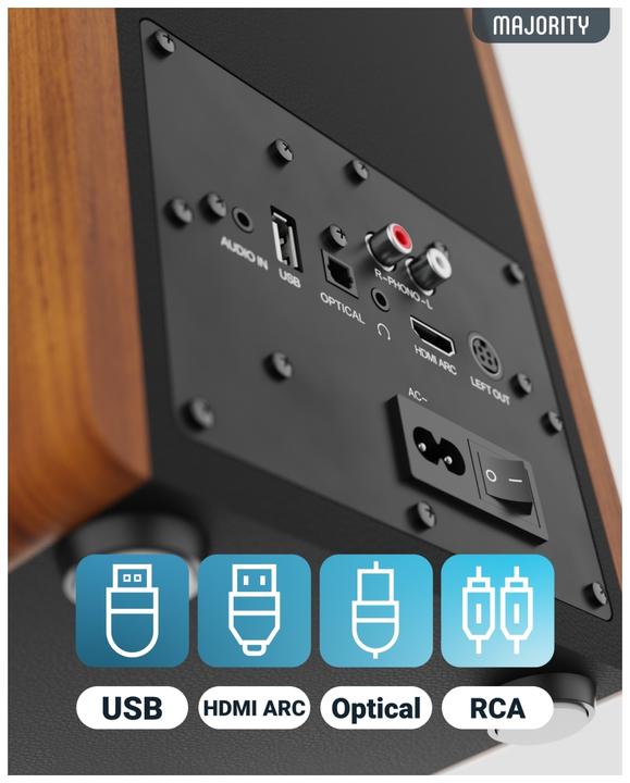 Actual product image Majority D100 Aktiv Regal-Lautsprecher (100 W)