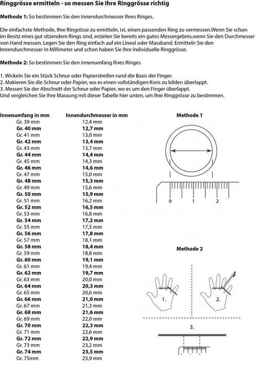 Image du produit Hermex Bague (57)