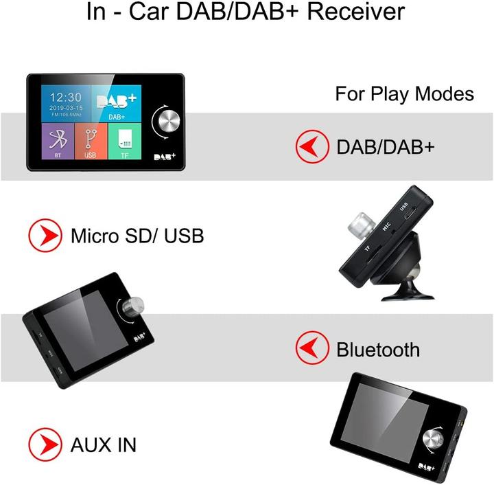 Produktbild Ezonetronics Dab