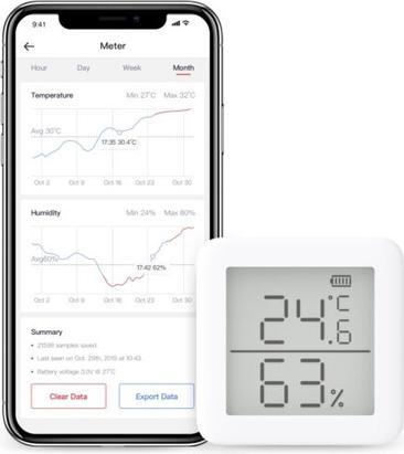 Actual product image SwitchBot Thermometer Hygrometer