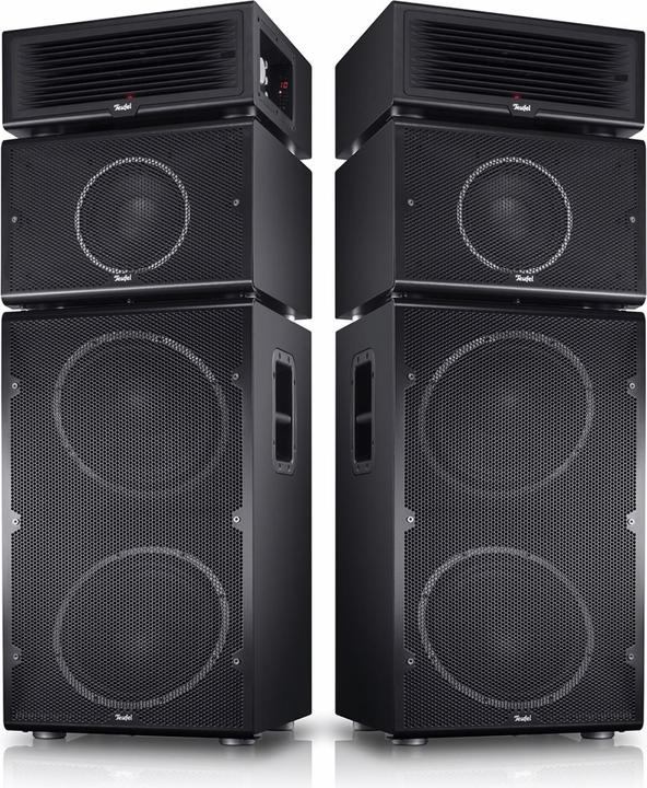Immagine prodotto Teufel Power HiFi Stereo Set (Set, 440 W)