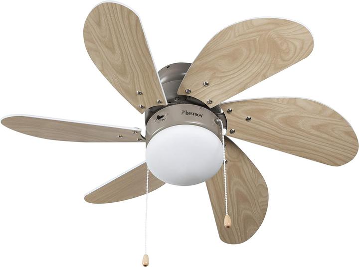 Bestron Fan (42.40 dB)