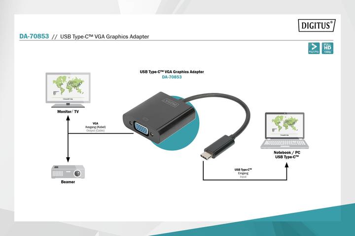 Produktbild Digitus USB zu VGA (USB Typ-C, VGA, 4.50 cm)