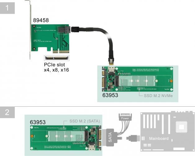 Produktbild Delock Konverter U.2 SFF-8654 oder SATA zu 1 x M.2 Key M Slot