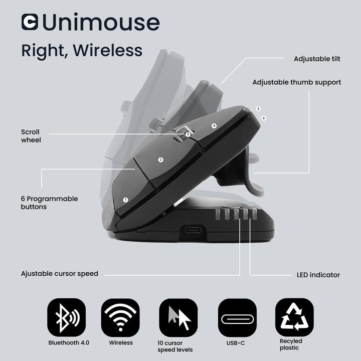 Actual product image Contour UniMouse wireless right-handed black (Wireless, Cable)