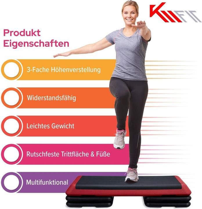 Actual product image Km-Fit Tapboard