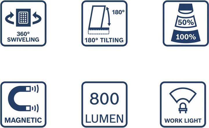 Image du produit Bosch Professional GLI 18V-800 (800 lm)