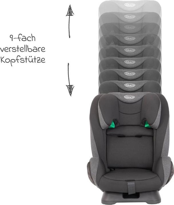 Produktbild Graco Kindersitze 9-36 kg Kindersitz FlexiGrow R129 ab 15 Monate - (Kindersitz, ECE R129/i-Size Norm)