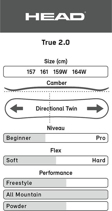 Produktbild Head True 2.0 Snowboard 22/23 (157)
