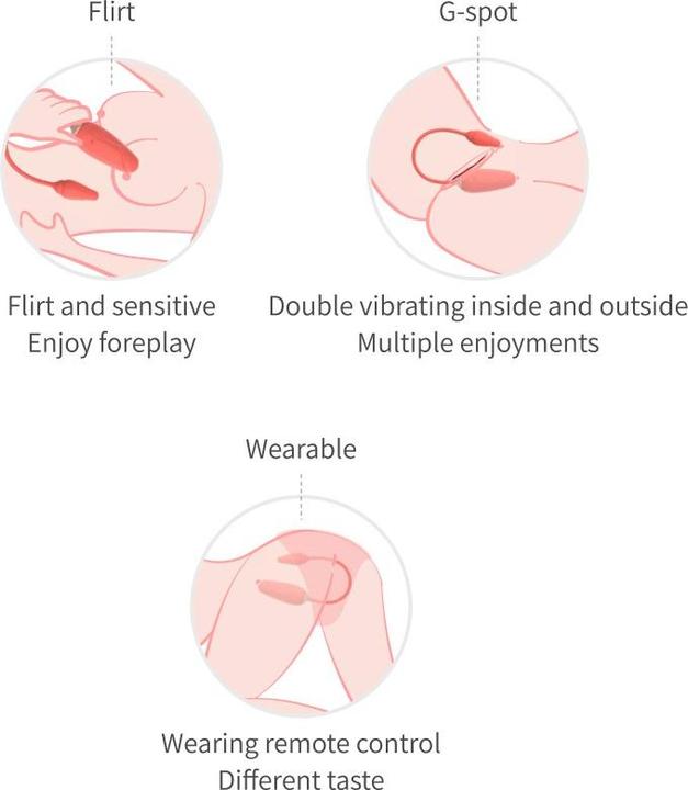 Produktbild Viotec Flora Tragbarer Vibrator mit App-Steuerung