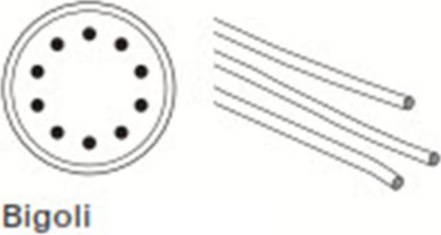 Actual product image Kenwood Insert Bigoli AT910002
