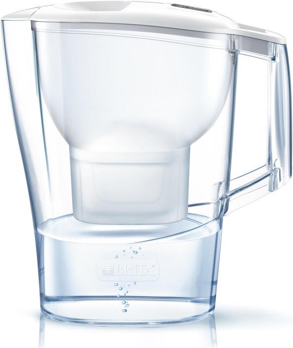 Actual product image Brita Aluna Maxtra Pro