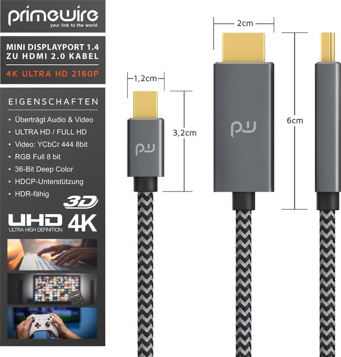 Immagine prodotto Primewire HDMI – Mini Displayport (2 m, DisplayPort, HDMI)
