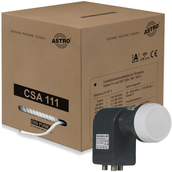 Astro ASTR action package (Antenna cable)
