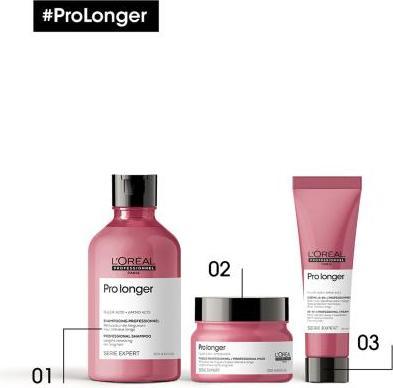Produktbild L'Oréal Professionnel Série Expert Pro Longer - Masque (250 ml)