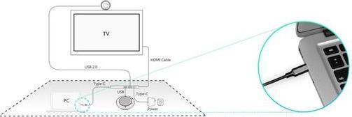 Actual product image Yealink BYOD - Box