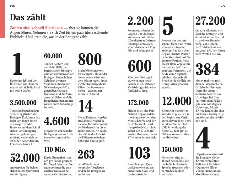 Immagine prodotto Reise-Taschenbuch Bretagne (Tedesco, Manfred Görgens, 2022)