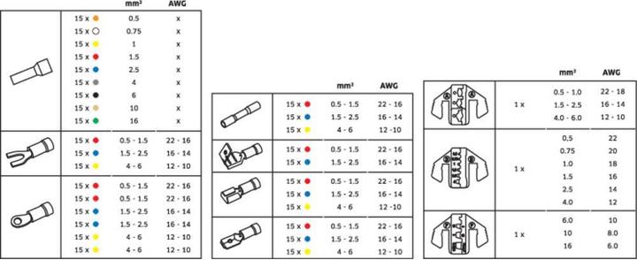 Produktbild Toolcraft Crimpzangen-Set 439tlg (258 mm)