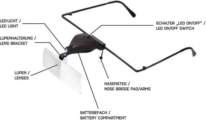 Actual product image Toolcraft Magnifying Glasses with LED