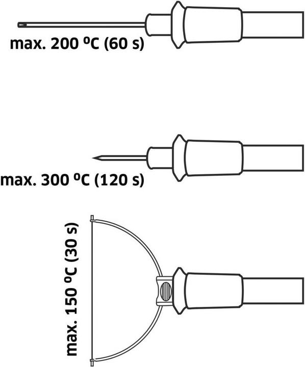 Produktbild Toolcraft 3 in 1 Styropor-Schneider (1 Stk.)