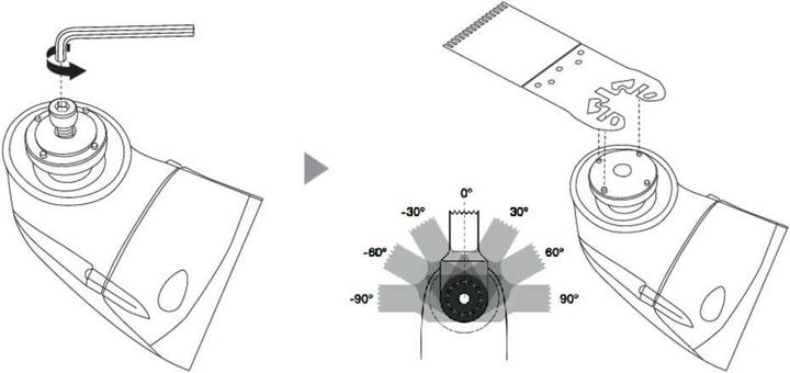 Produktbild Basetech Akku-Multifunktionswerkzeug 10.8 V ohne Akku