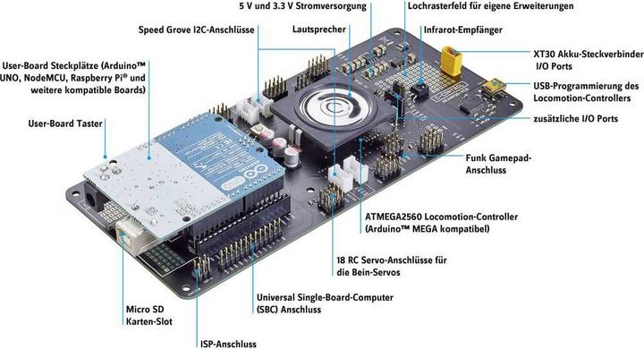 Produktbild Makerfactory Hexapod Roboter-Board