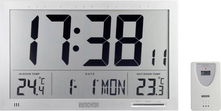 Eurochron Funk-Wanduhr