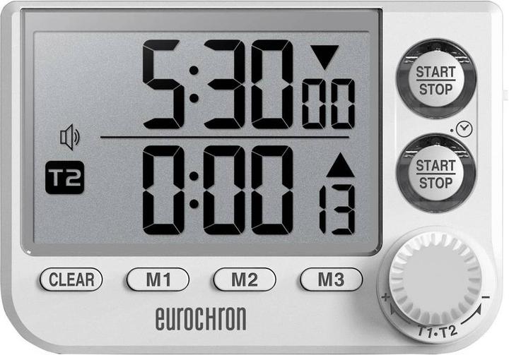 Actual product image Eurochron Short-time timer 2-line EDT 8002