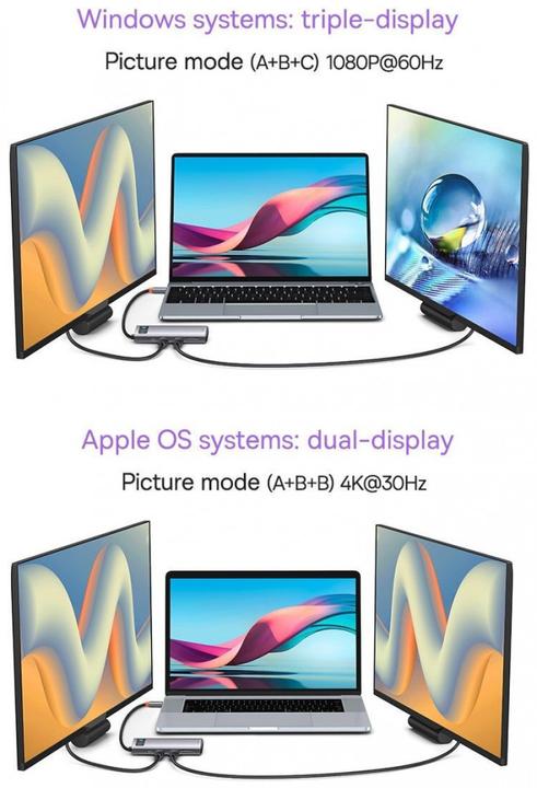 Actual product image Baseus WKWG050013 (USB-C, 8 Ports)