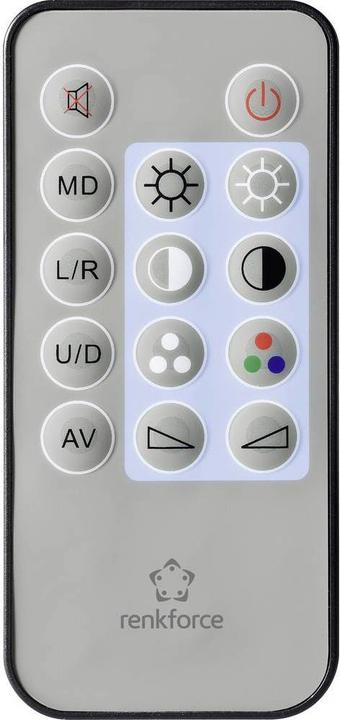 Immagine prodotto Renkforce Monitor T-900B da 22,9 cm (9"³) (9")