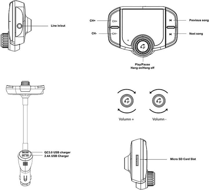 Image du produit Renkforce Rf-Fmd-01