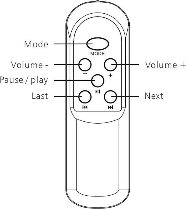 Produktbild Renkforce T21 Mini-Verstärker (Verstärker)