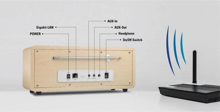 Actual product image Renkforce RF-IRDAB-RETRO1 (DAB+, FM, Bluetooth, Wi-Fi)