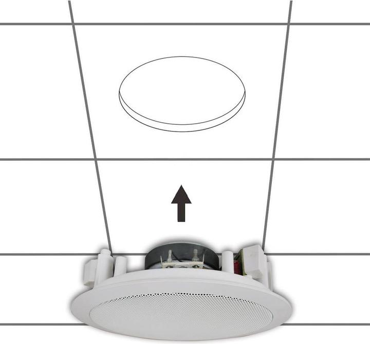 Immagine prodotto Renkforce Diffusore da 130 mm ELA da incasso a soffitto (1 pz.)