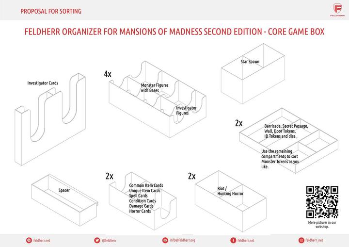 Immagine prodotto Feldherr ORG101 - Organizzatore per Mansions of Madness Seconda Edizione - Scatola di gioco base