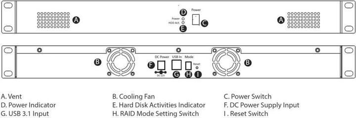 Produktbild Renkforce 48.26 cm (19”³) USB 3.1 (Gen 1) Panel mit 2x Festplatten-Einsatz
