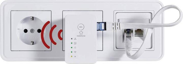 Renkforce WLAN Access Point RF-AP-N300Mini (300 Mbit/s)