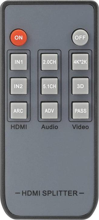 Image du produit SpeaKa Professional Splitter HDMI 2x4