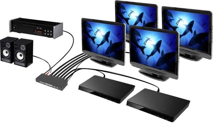 Image du produit SpeaKa Professional Splitter HDMI 2x4