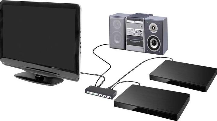 Immagine prodotto SpeaKa Professional Switch HDMI Ultra HD a 3 porte con estrattore audio