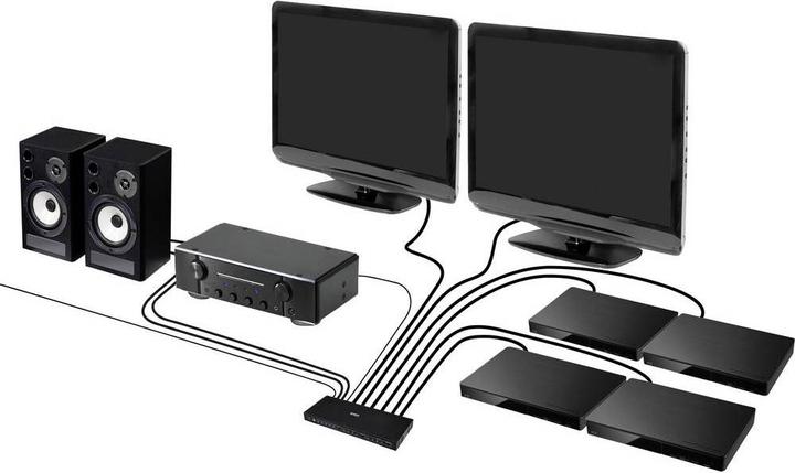 Immagine prodotto SpeaKa Professional Estrattore audio 4x2 HDMISwitch
